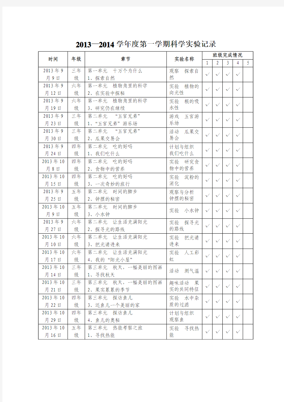 大象版小学科学上册实验记录