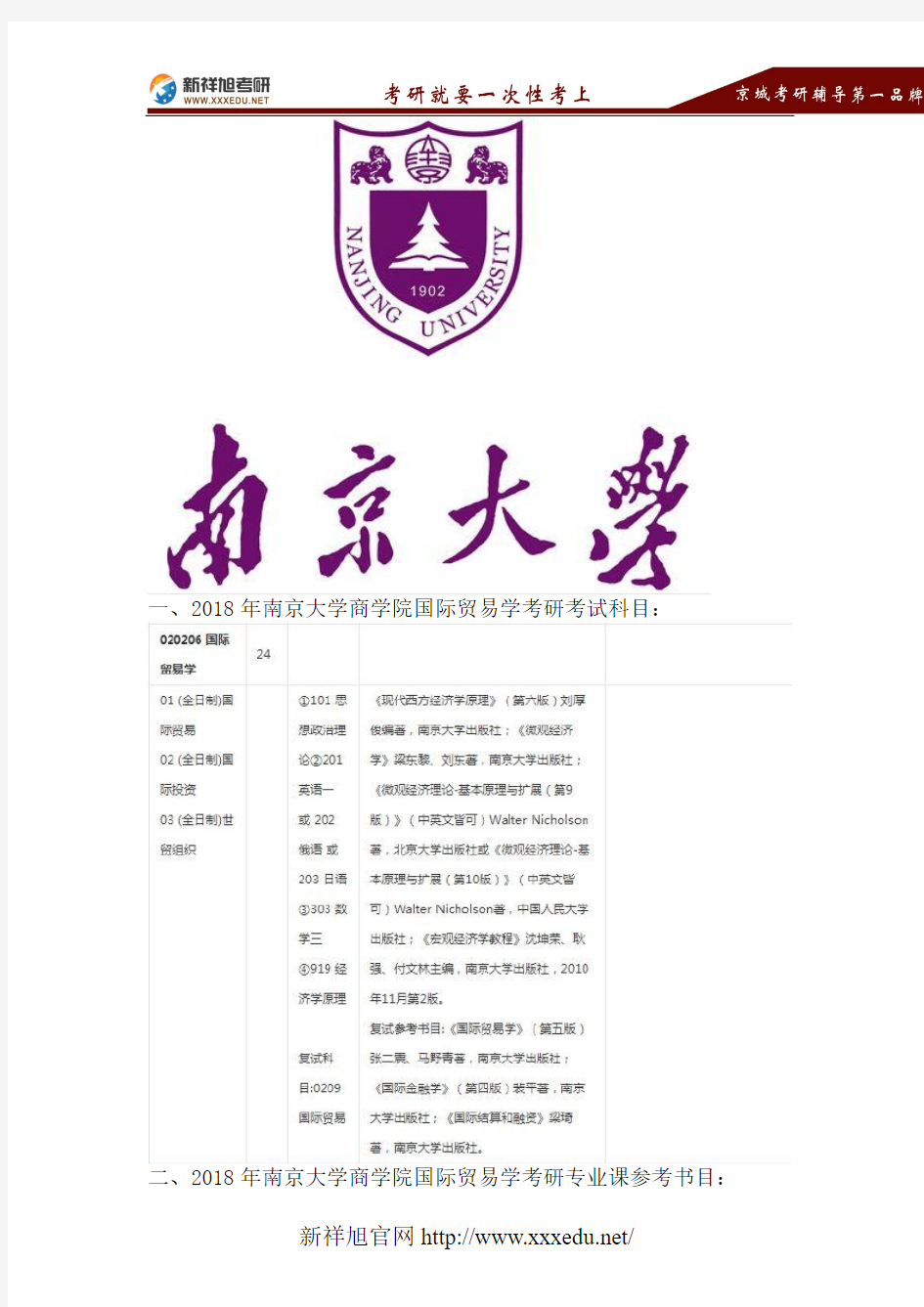 2018南京大学国际贸易学考研专业目录、考试科目、参考书目、复试分数线、报录比、拟录取名单、复试安排