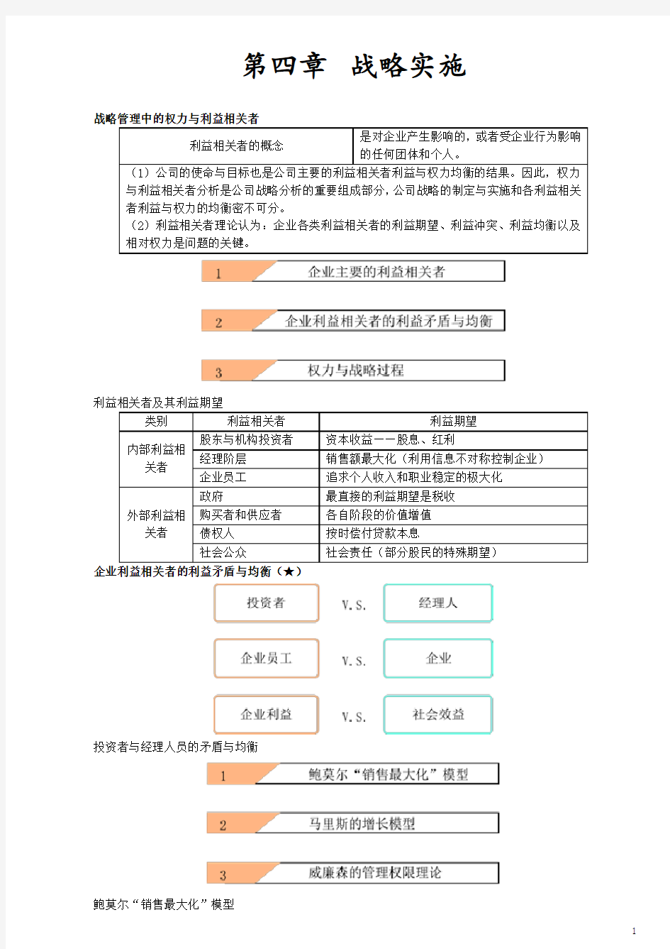 战略管理中的权力与利益相关者一