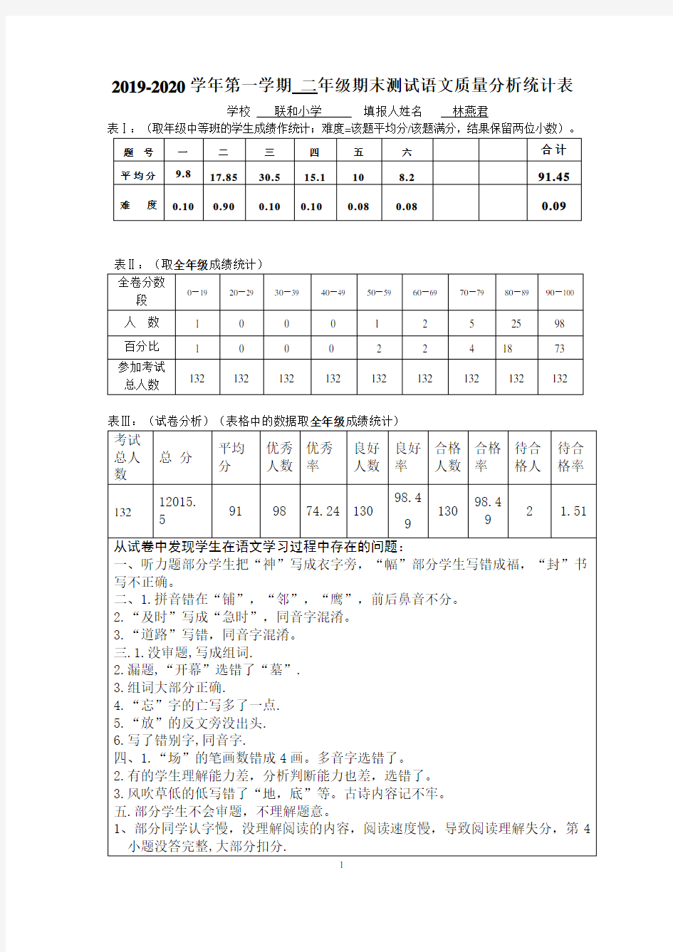 小学二年级期末测试质量分析表