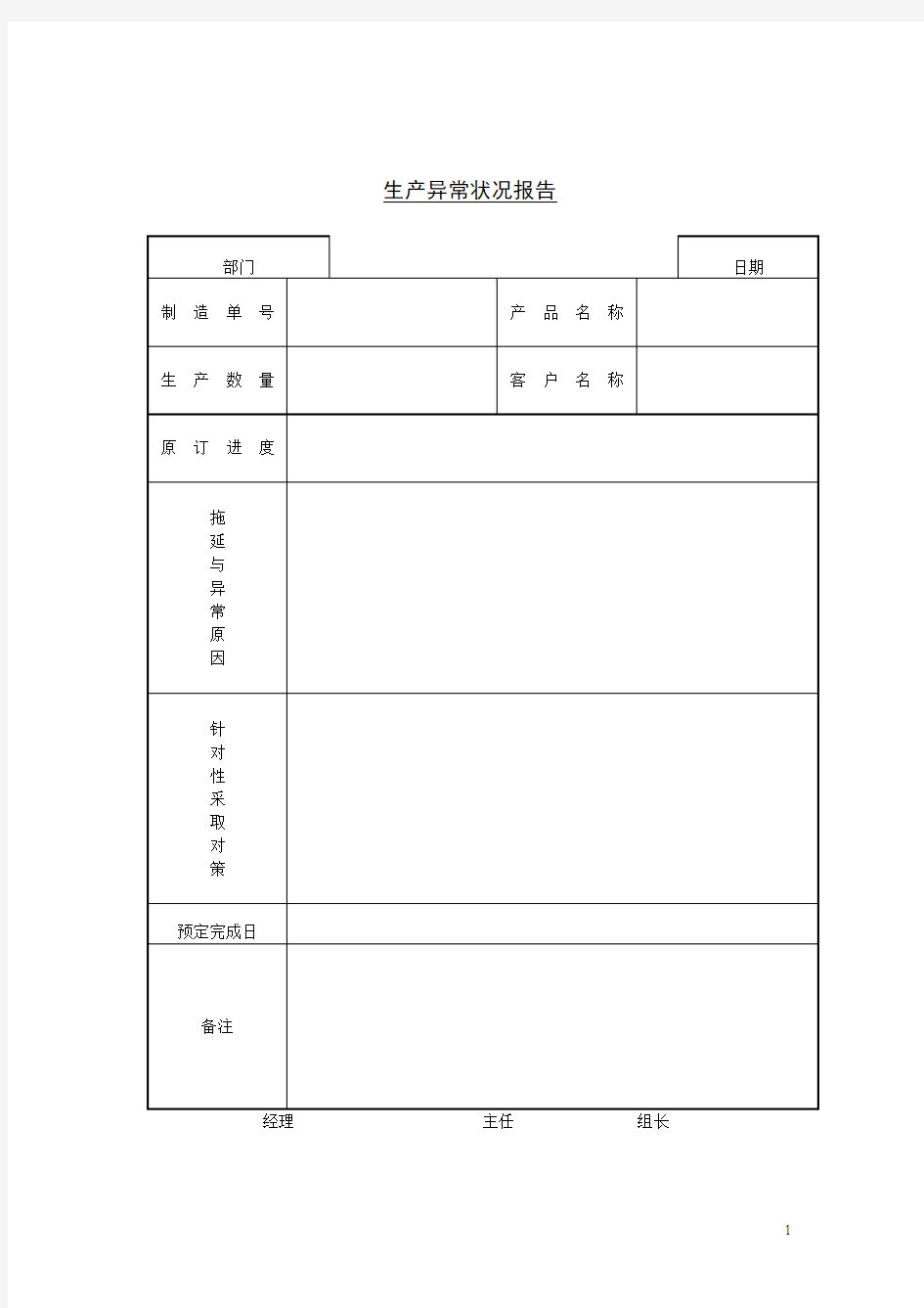 生产异常状况报告模板范文