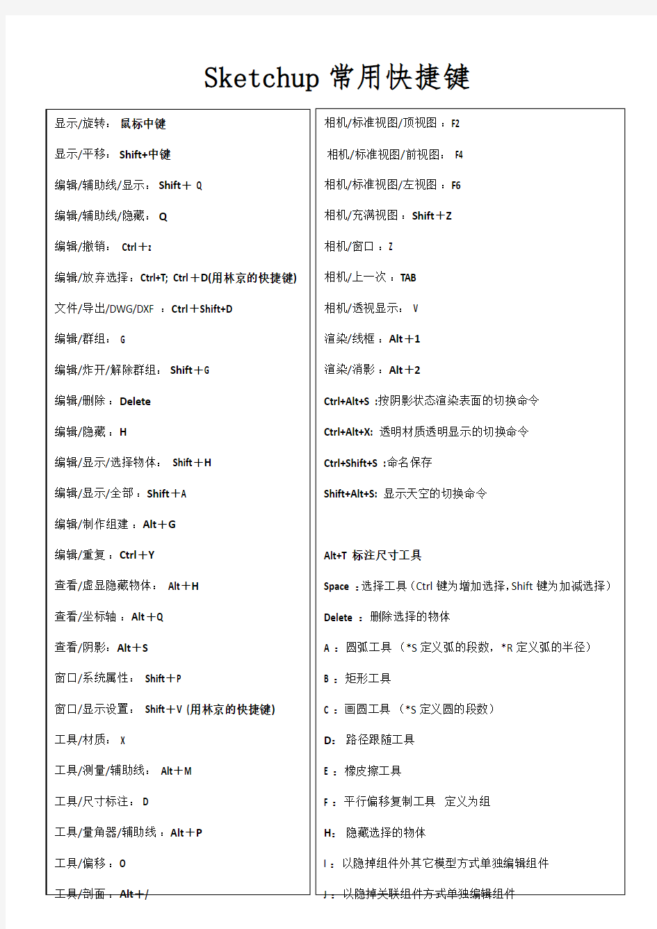 Sketchup常用快捷键(必备)