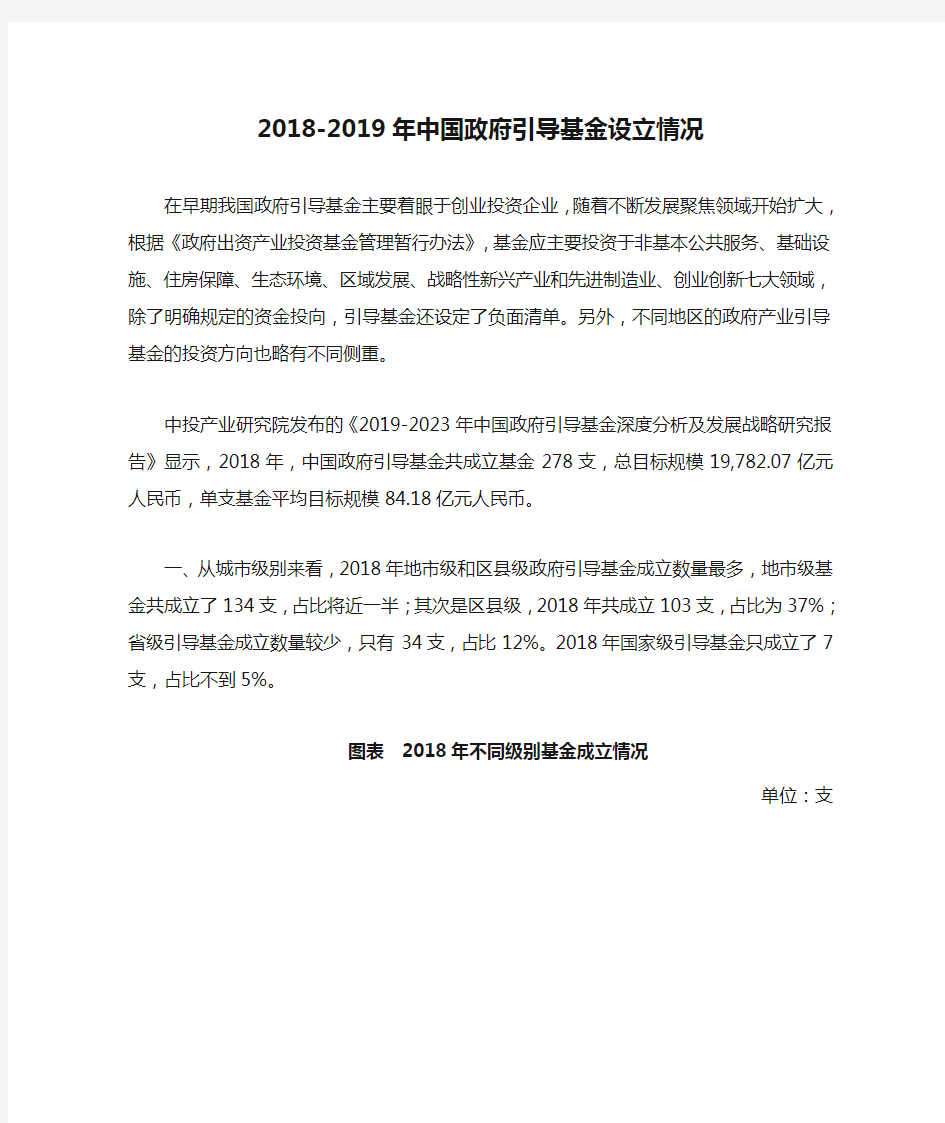 2018-2019年中国政府引导基金设立情况