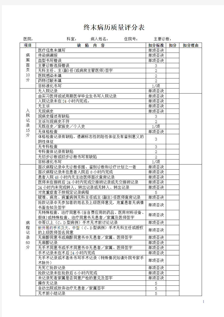 终末病历质量评分表-2019