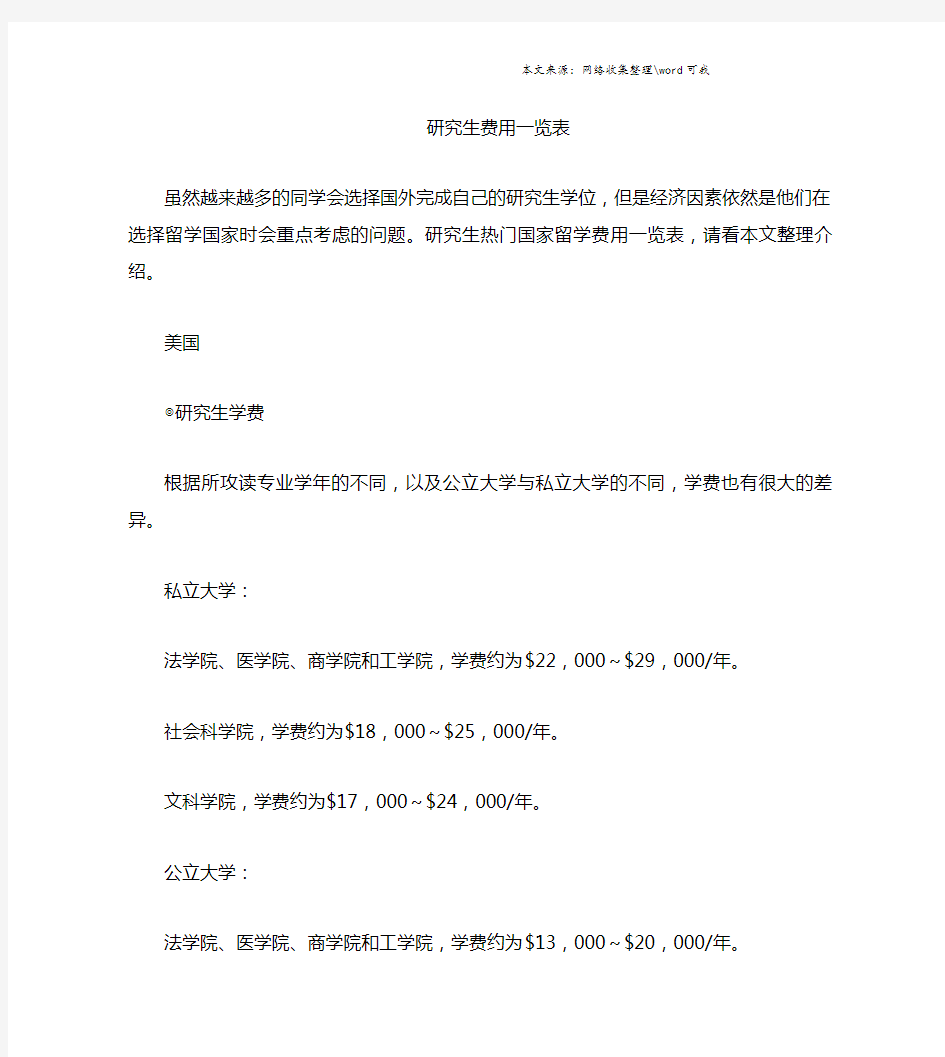 研究生出国留学费用一览表.doc