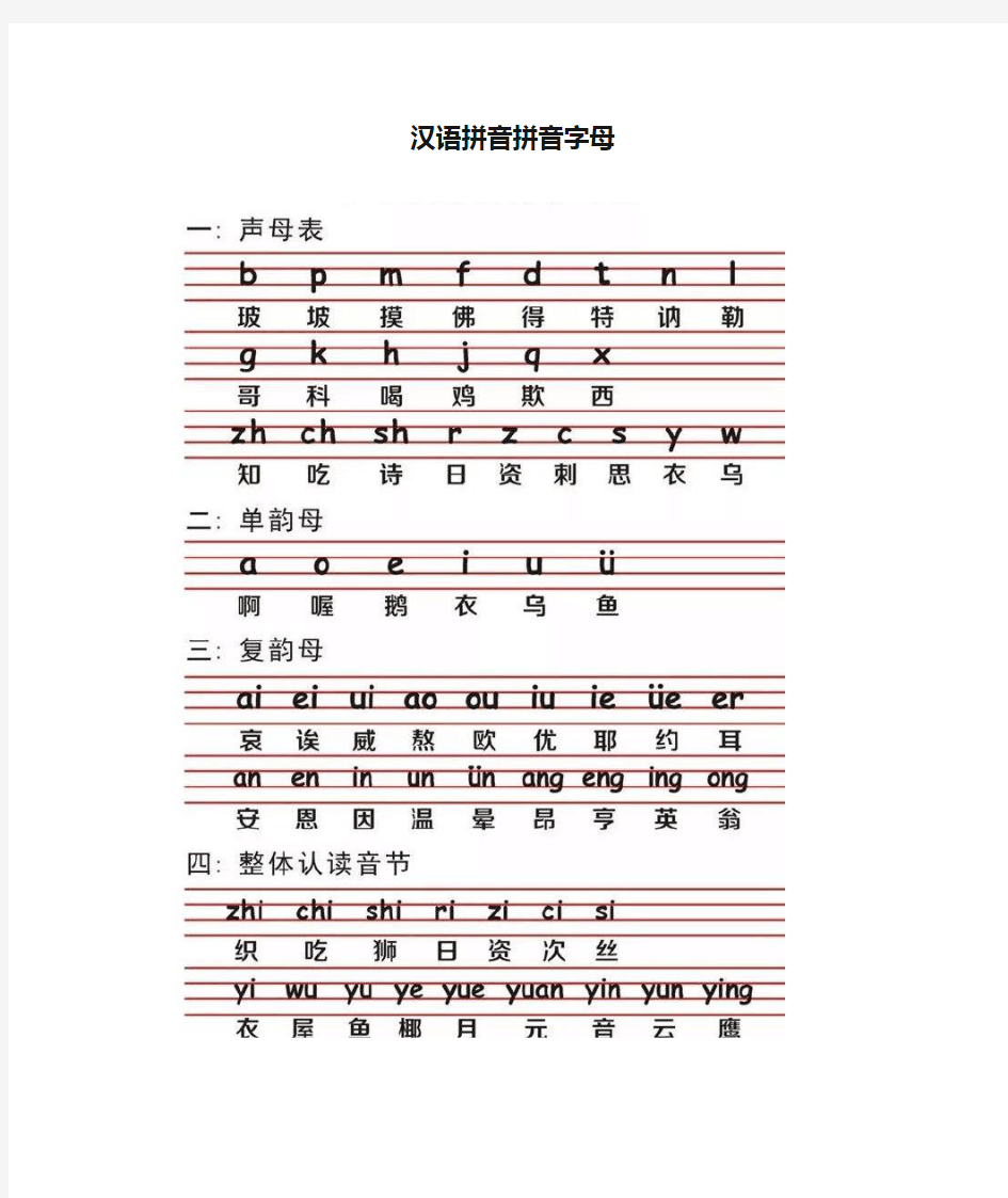 小学汉语拼音拼音字母表