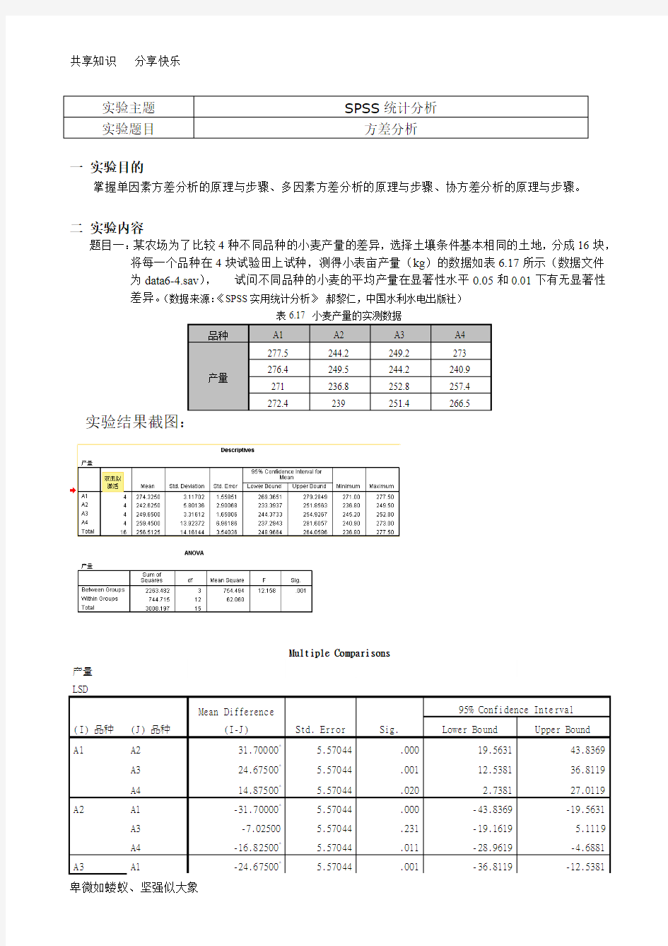 spss方差分析