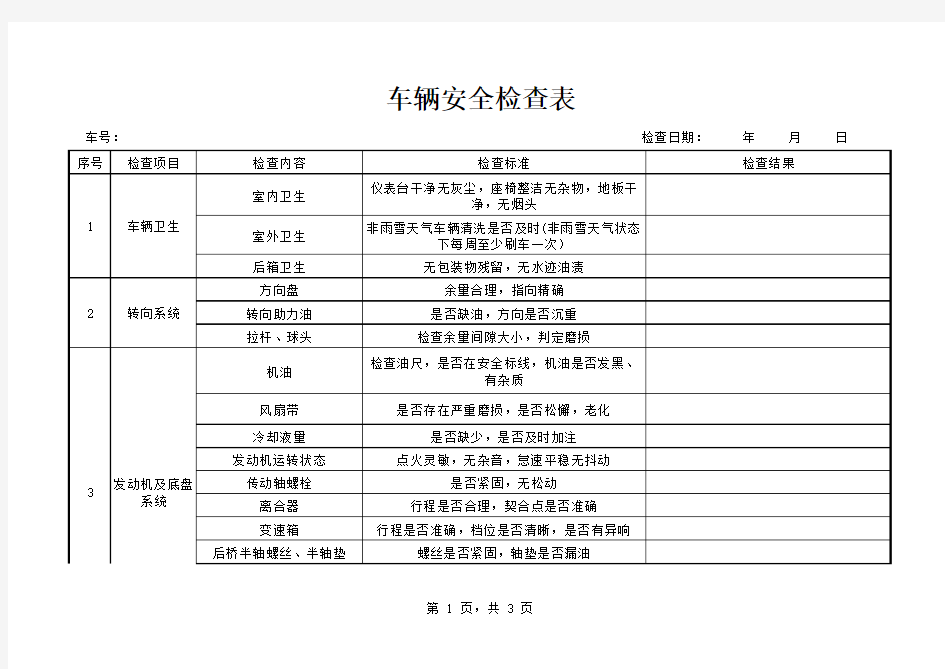 运输公司车辆安全检查表