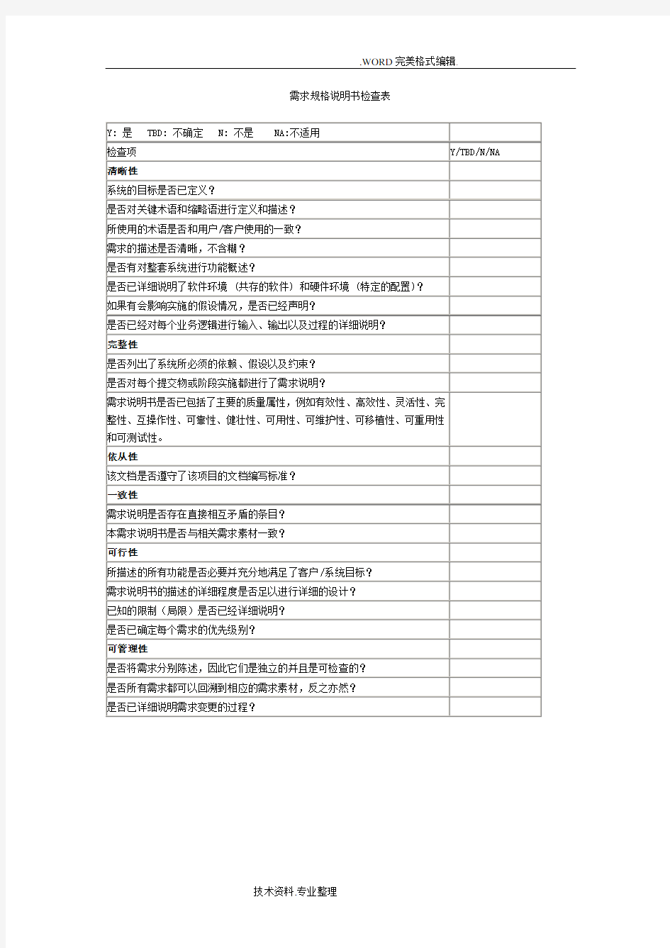 软件设计评审检查表