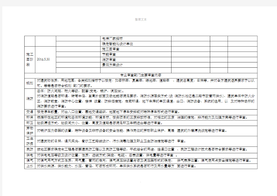 项目时间节点计划表