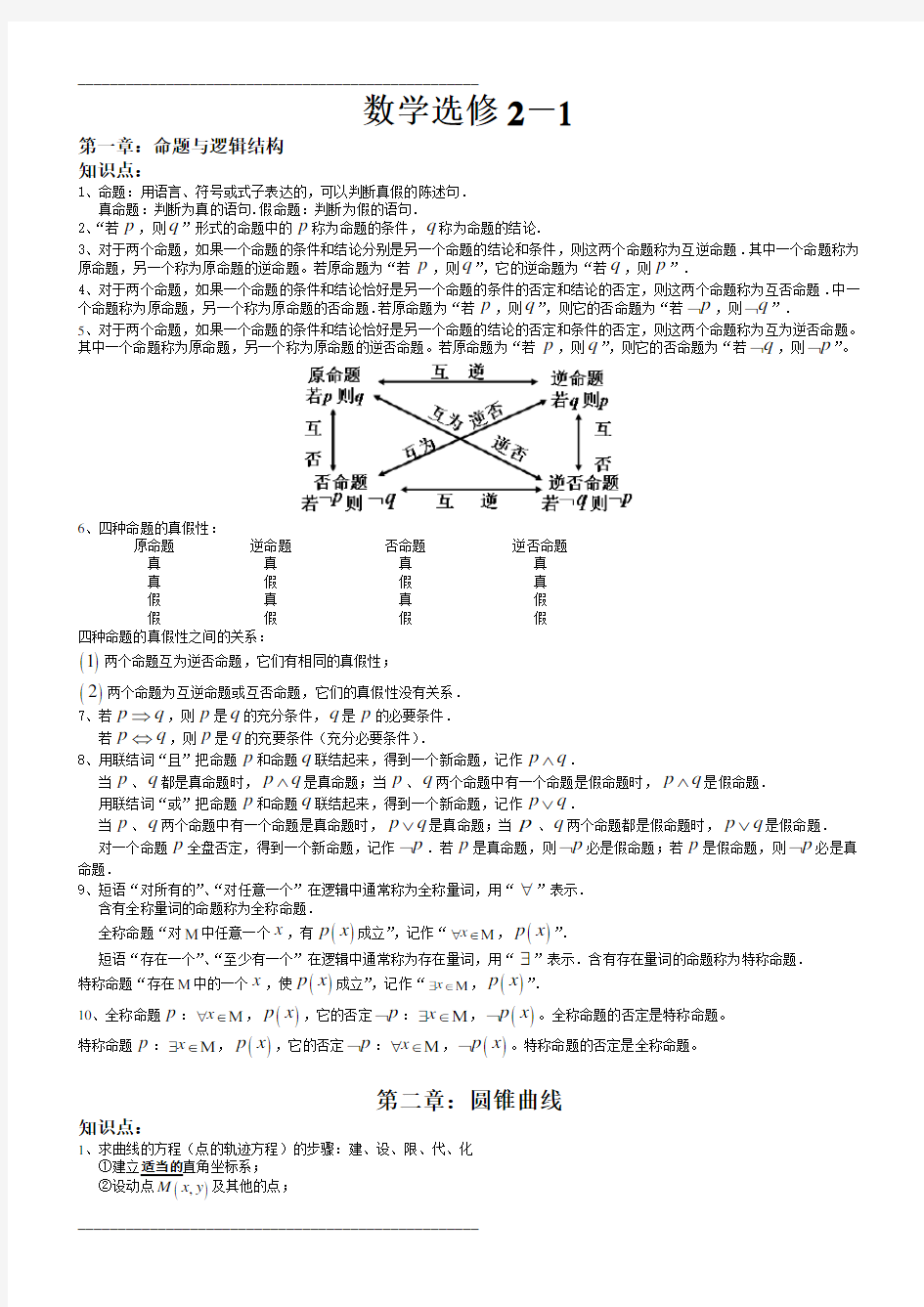 高中数学选修2-1知识点总结