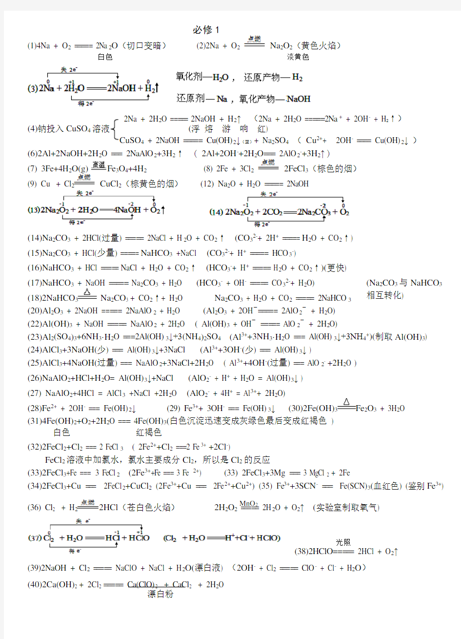 人教版必修一化学方程式大全(完整)