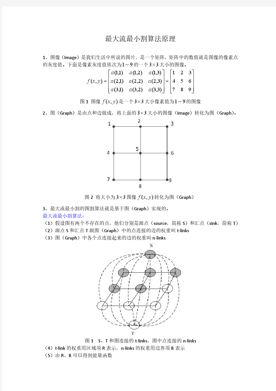 最大流最小割算法算理