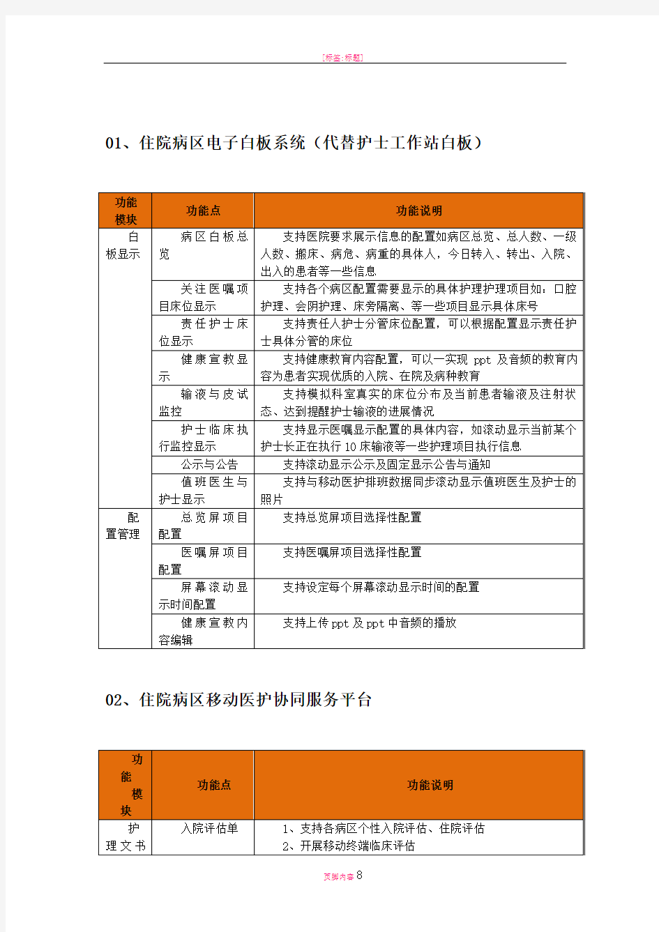 医院移动医疗信息化建设方案