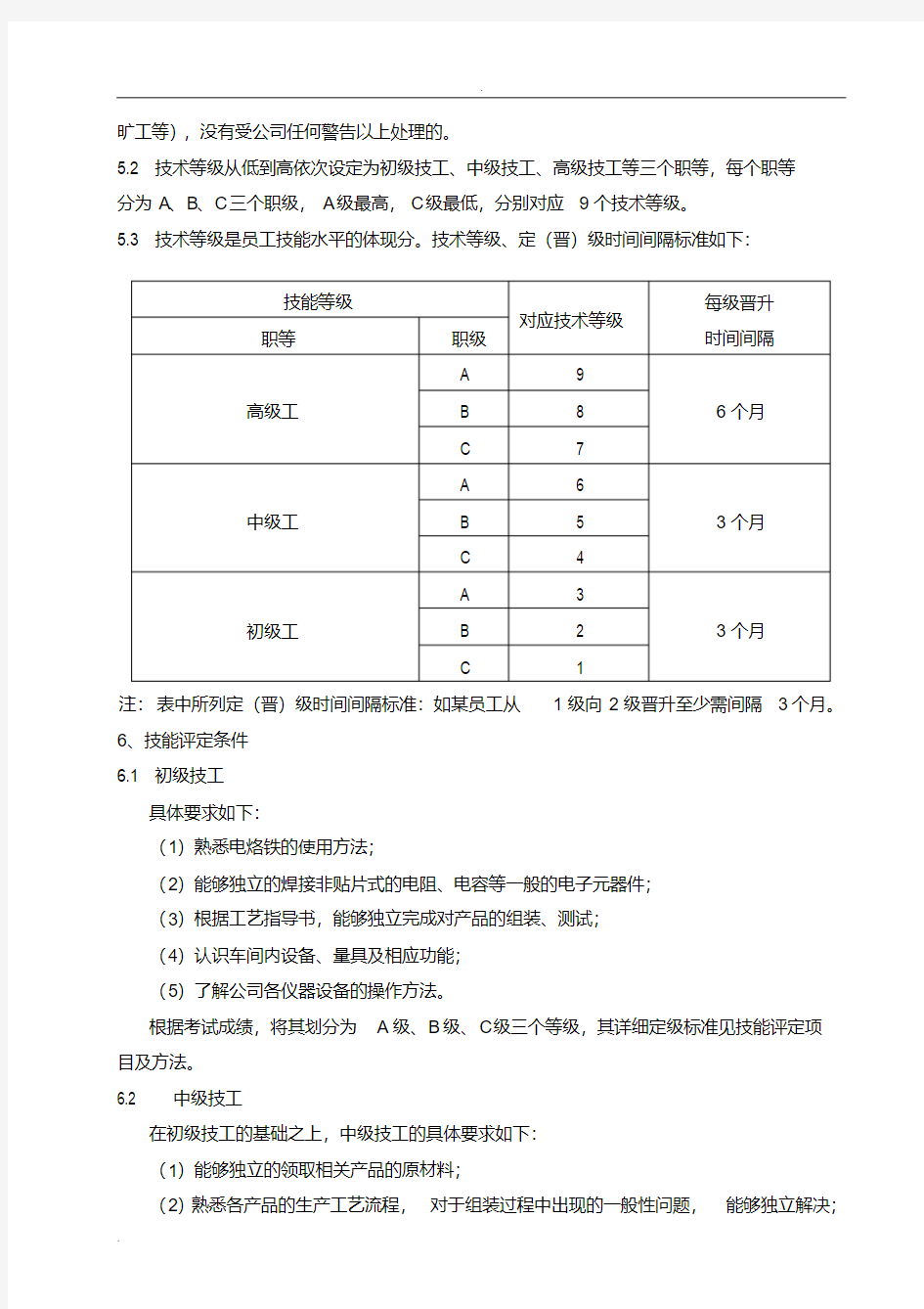 车间员工技术等级评定方案