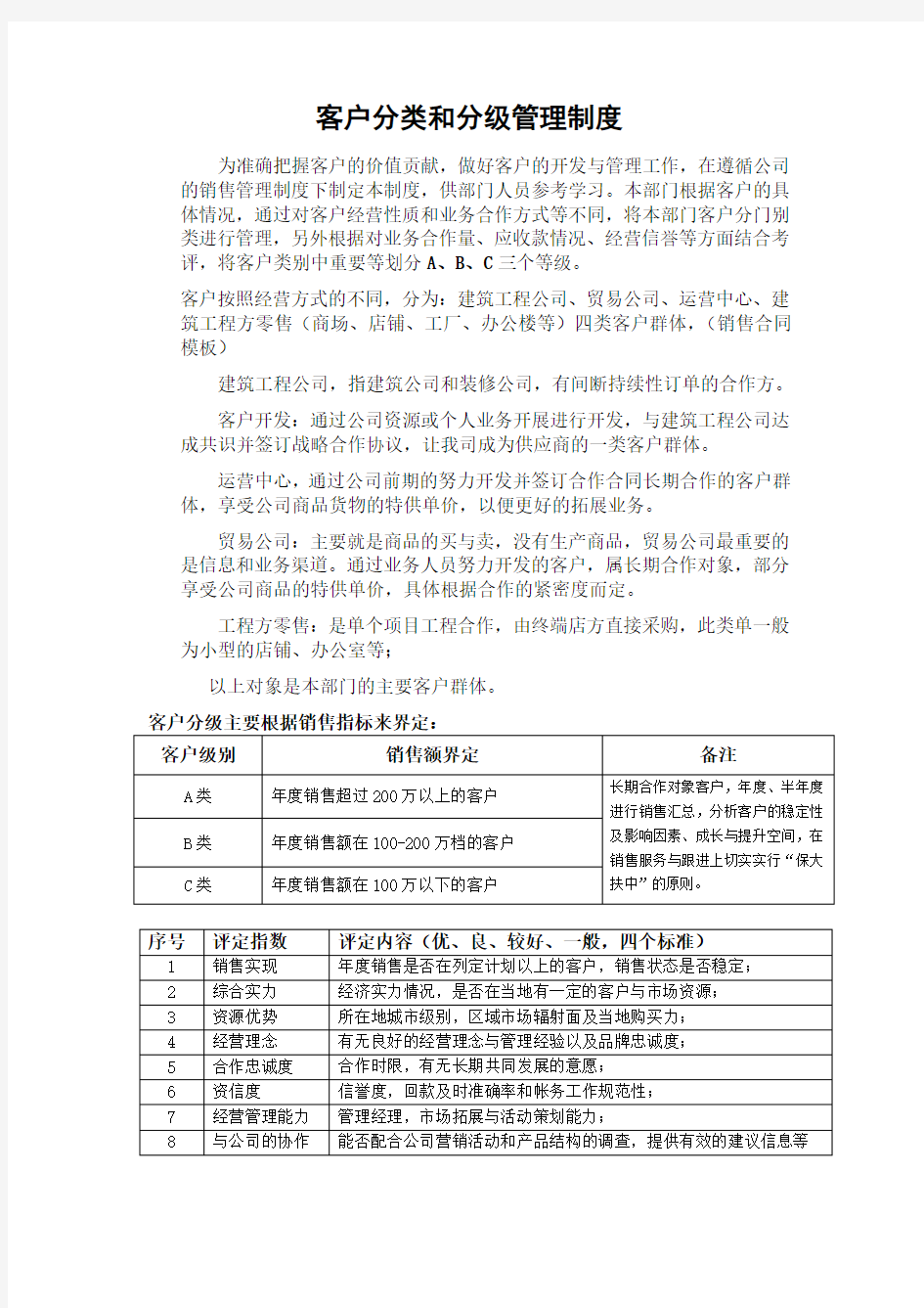 客户分类和分级管理制度