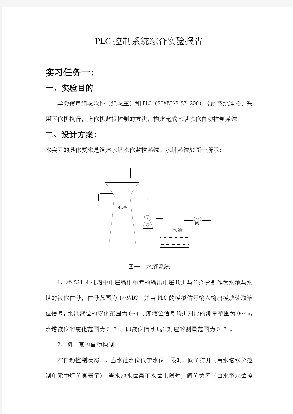 PLC控制系统综合实验报告