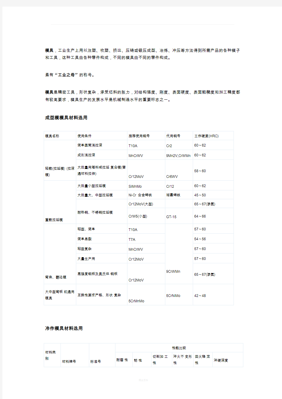 干货史上最全模切材料汇总