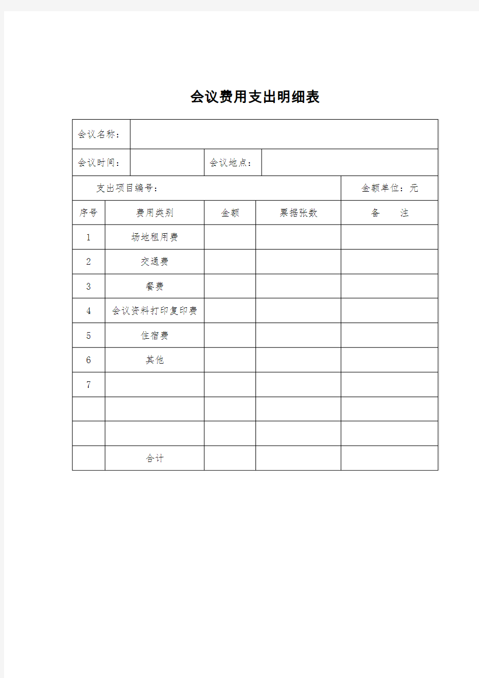 会议费用支出明细表