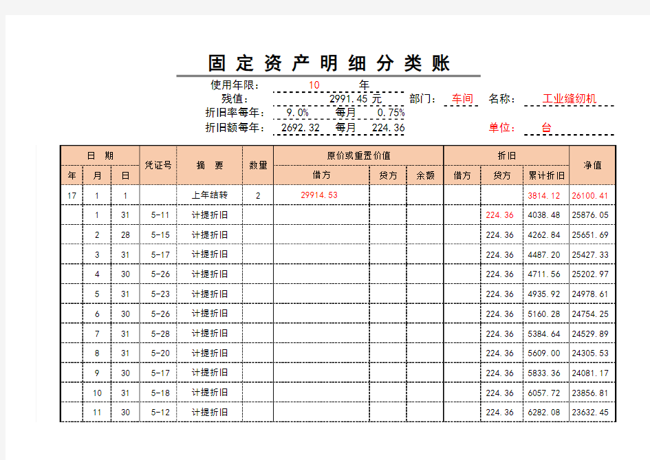 固定资产明细账