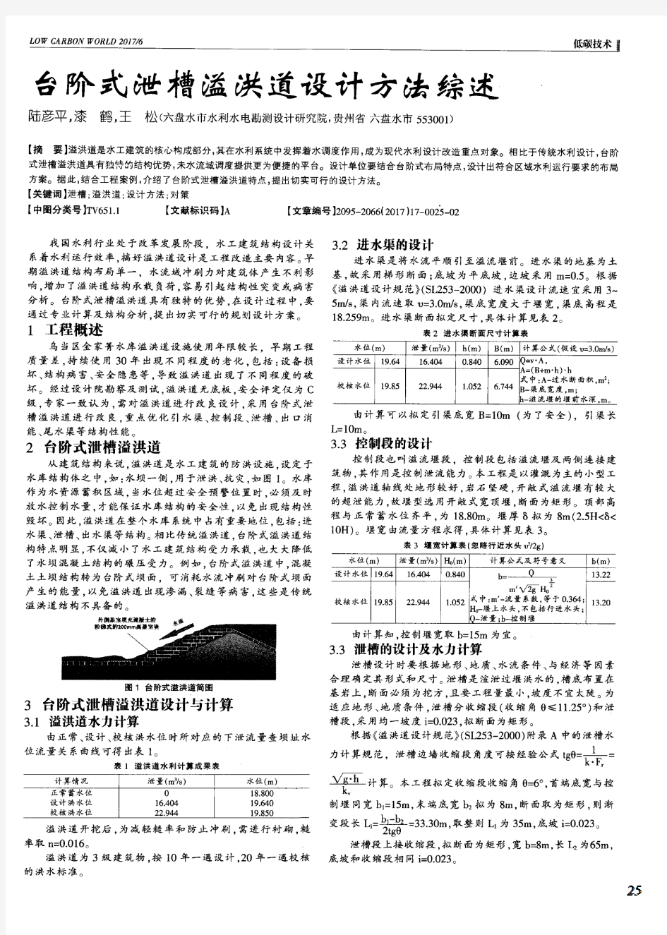 台阶式泄槽溢洪道设计方法综述