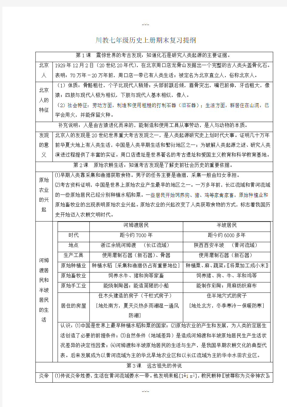 (川教版)七年级历史上册期末复习提纲(表格版,全套)-2019年(精校版)