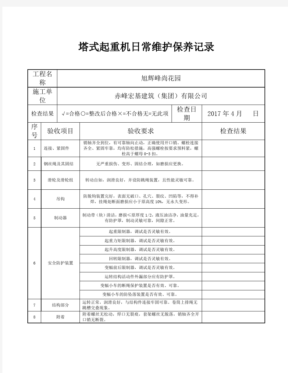 塔吊日常检查保养记录表