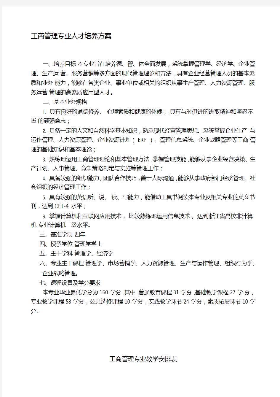 工商管理专业人才培养方案