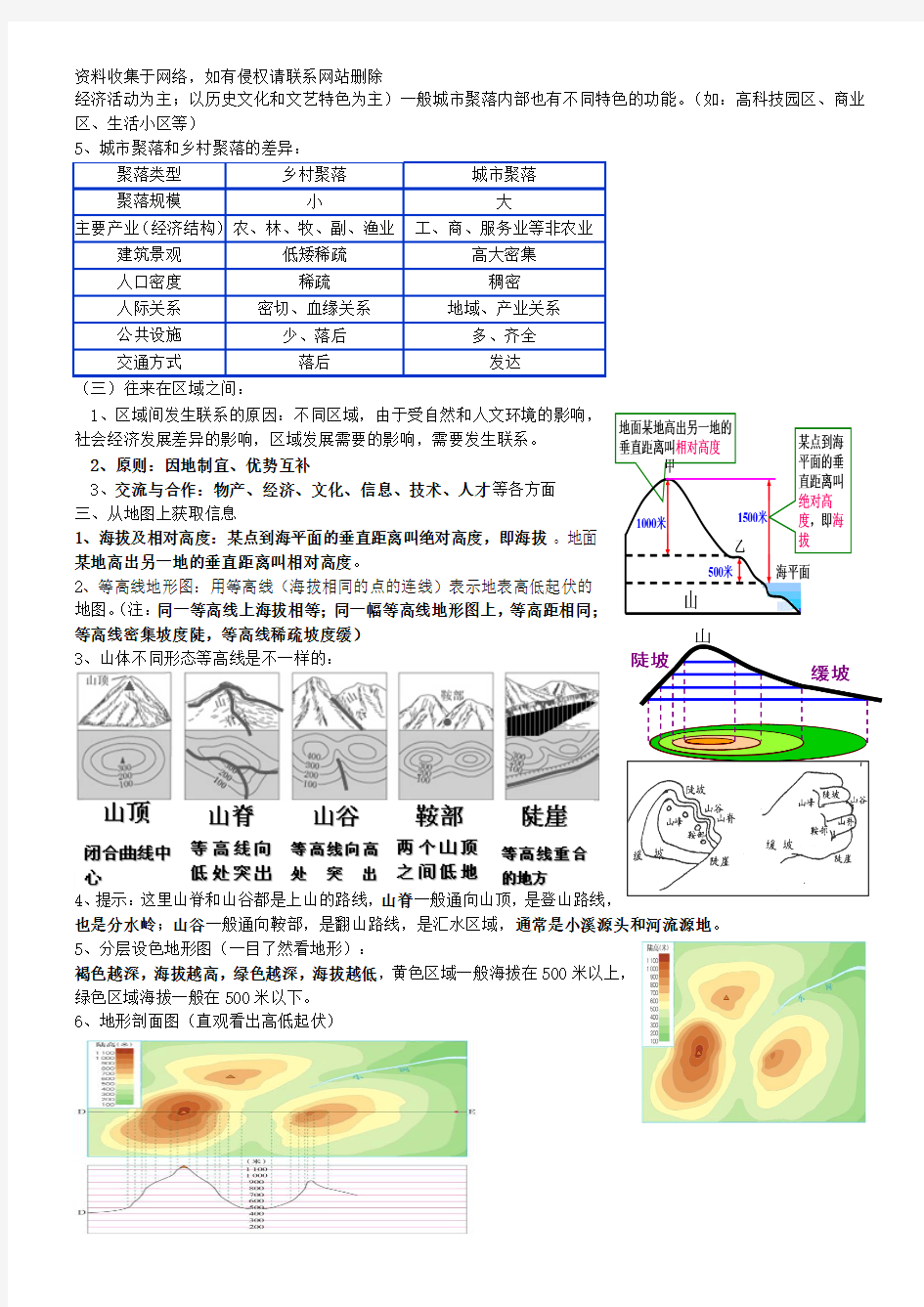 《历史与社会》(七年级上册)知识点总结资料讲解