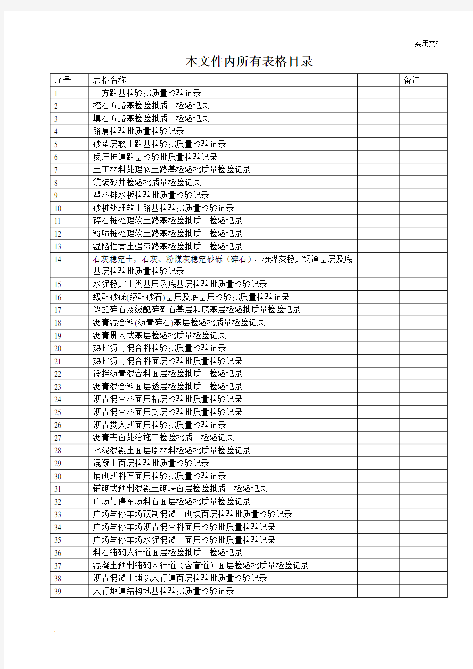 城镇道路工程检验批质量检验记录表格