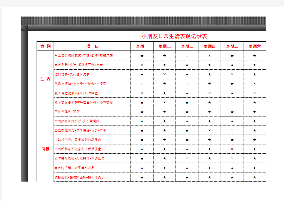 小朋友日常生活表现记录表