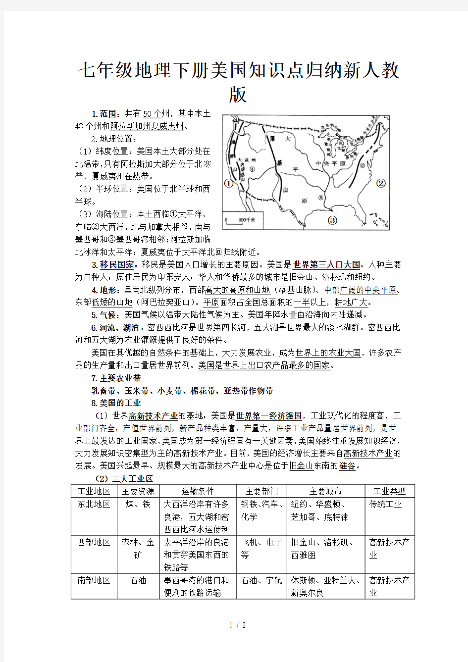 七年级地理下册美国知识点归纳新人教版