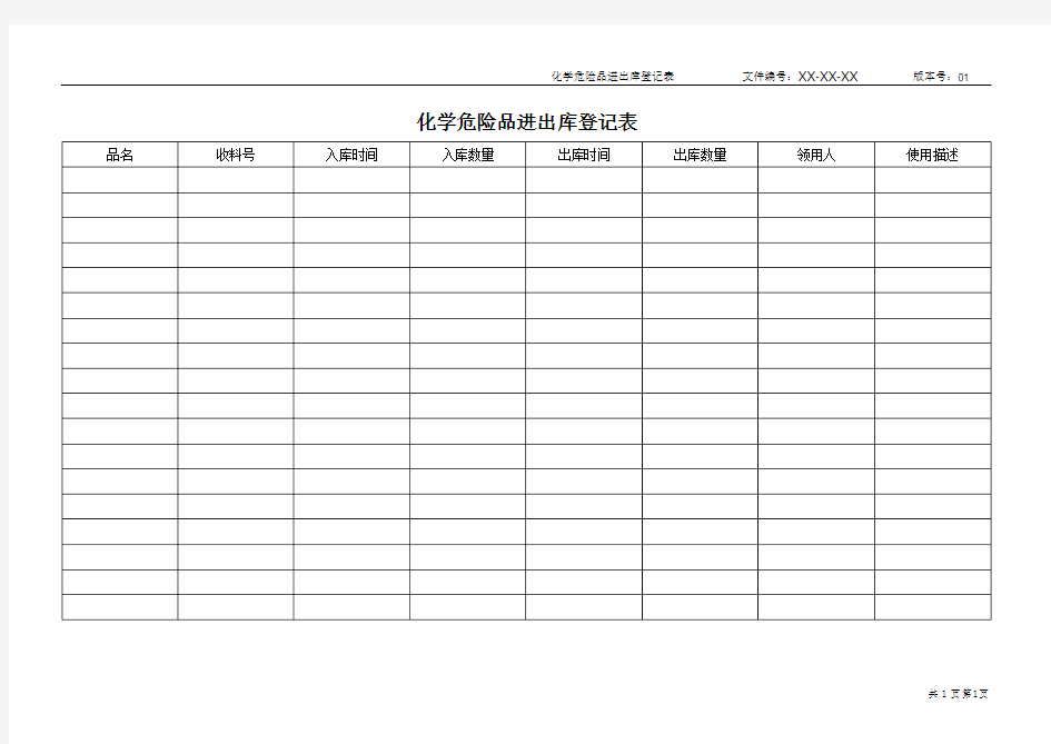 化学危险品进出库登记表