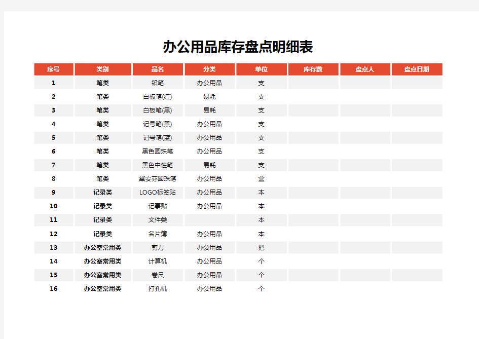 公司办公用品库存盘点明细表