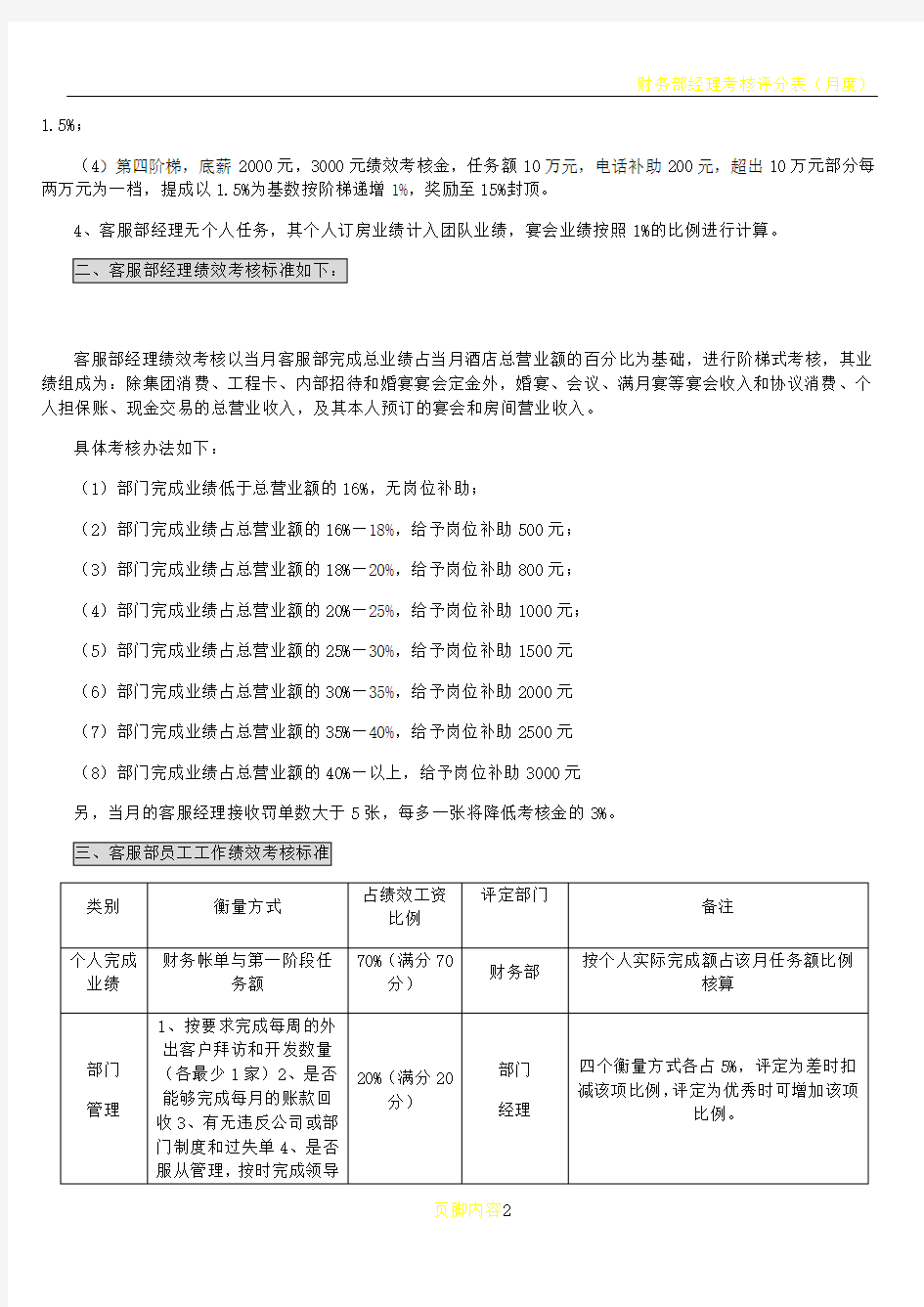 客服部绩效考核方案