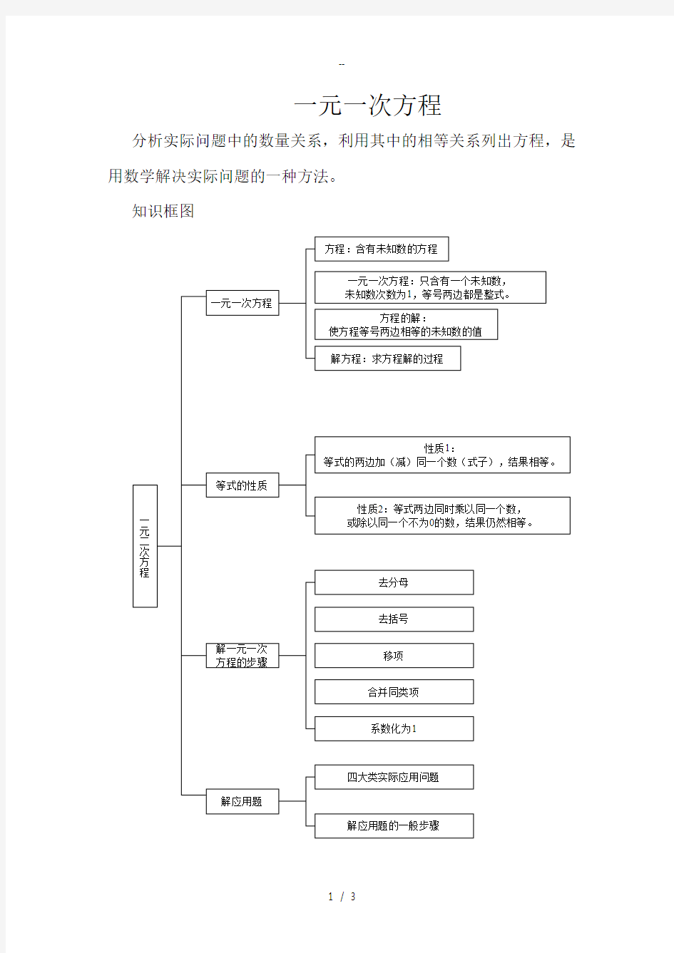 七年级数学一元一次方程知识点总结