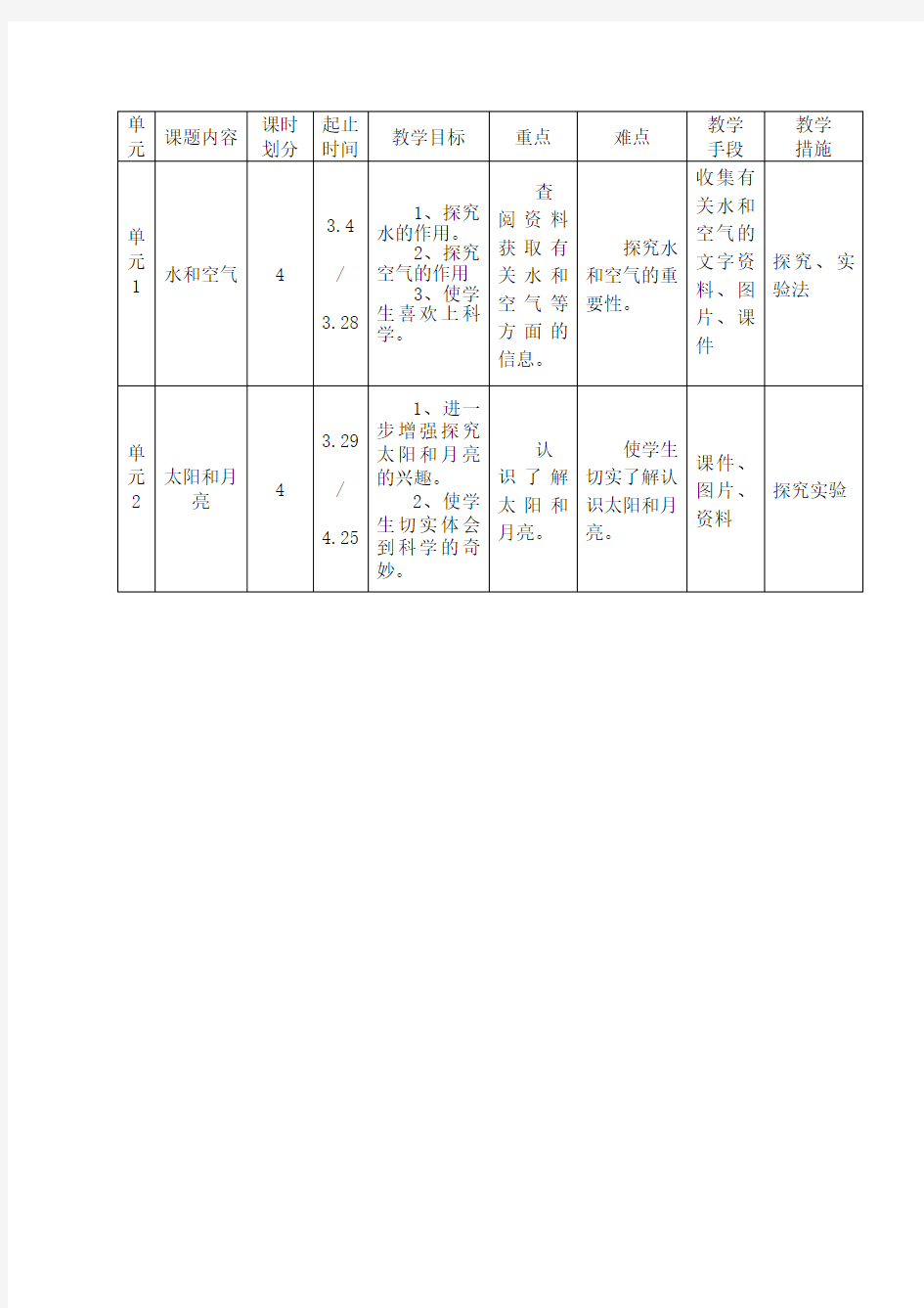 冀教版小学科学一年级下册配套教案(全册)