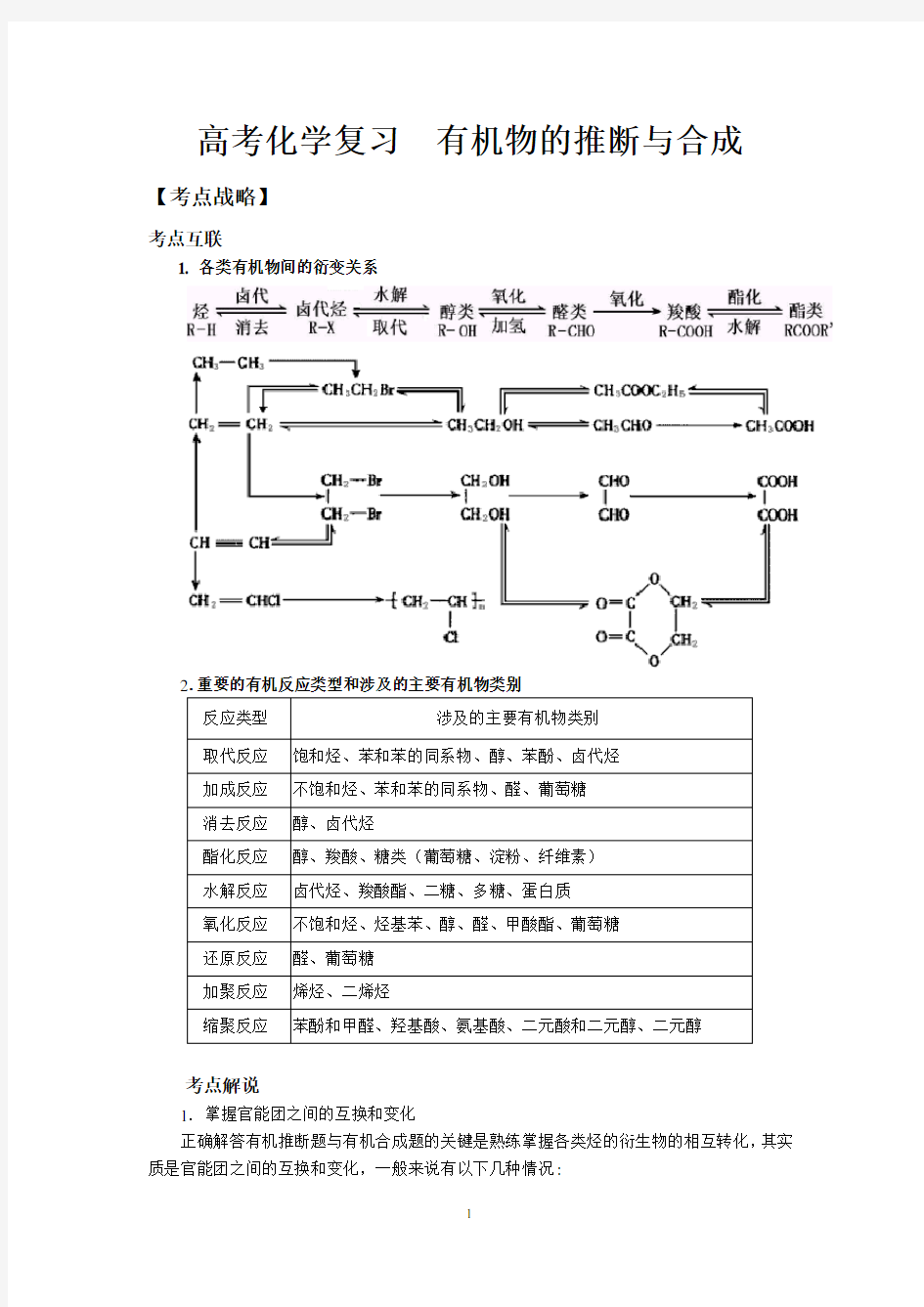 有机物的推断与合成高考专题复习