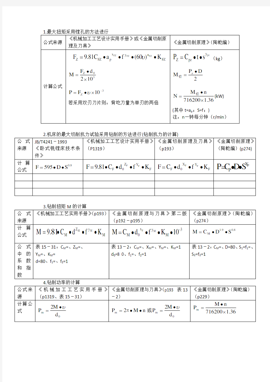 金属切削的计算方法