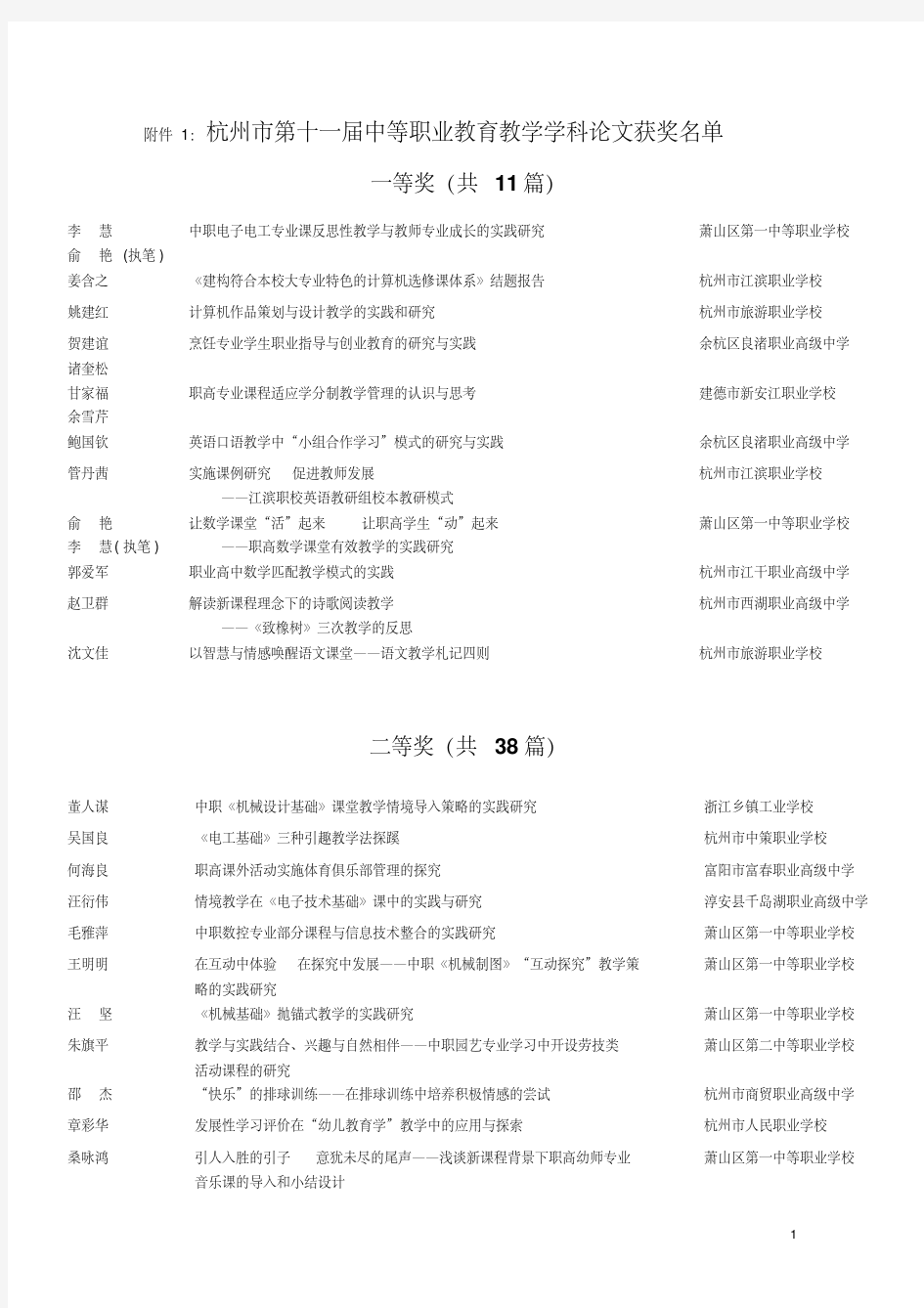 杭州市第十一届中等职业教育教学学科论文获奖名单