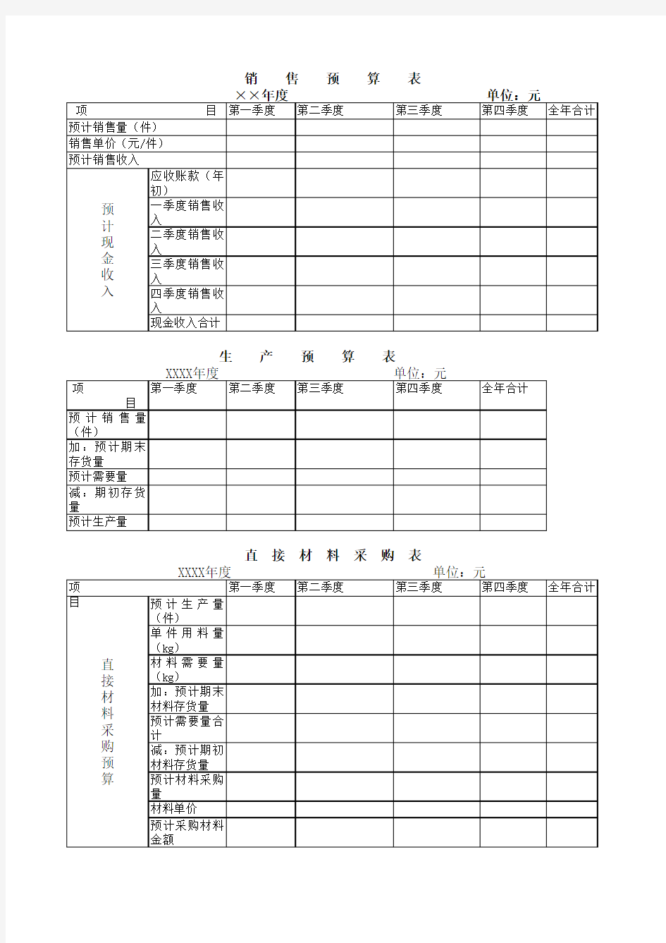 各种预算表模板