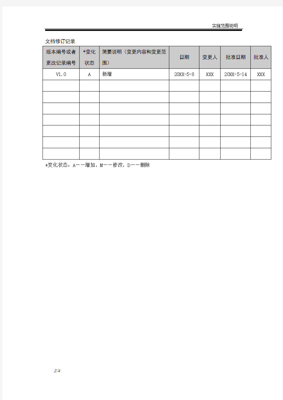 软件项目实施范围说明-模板