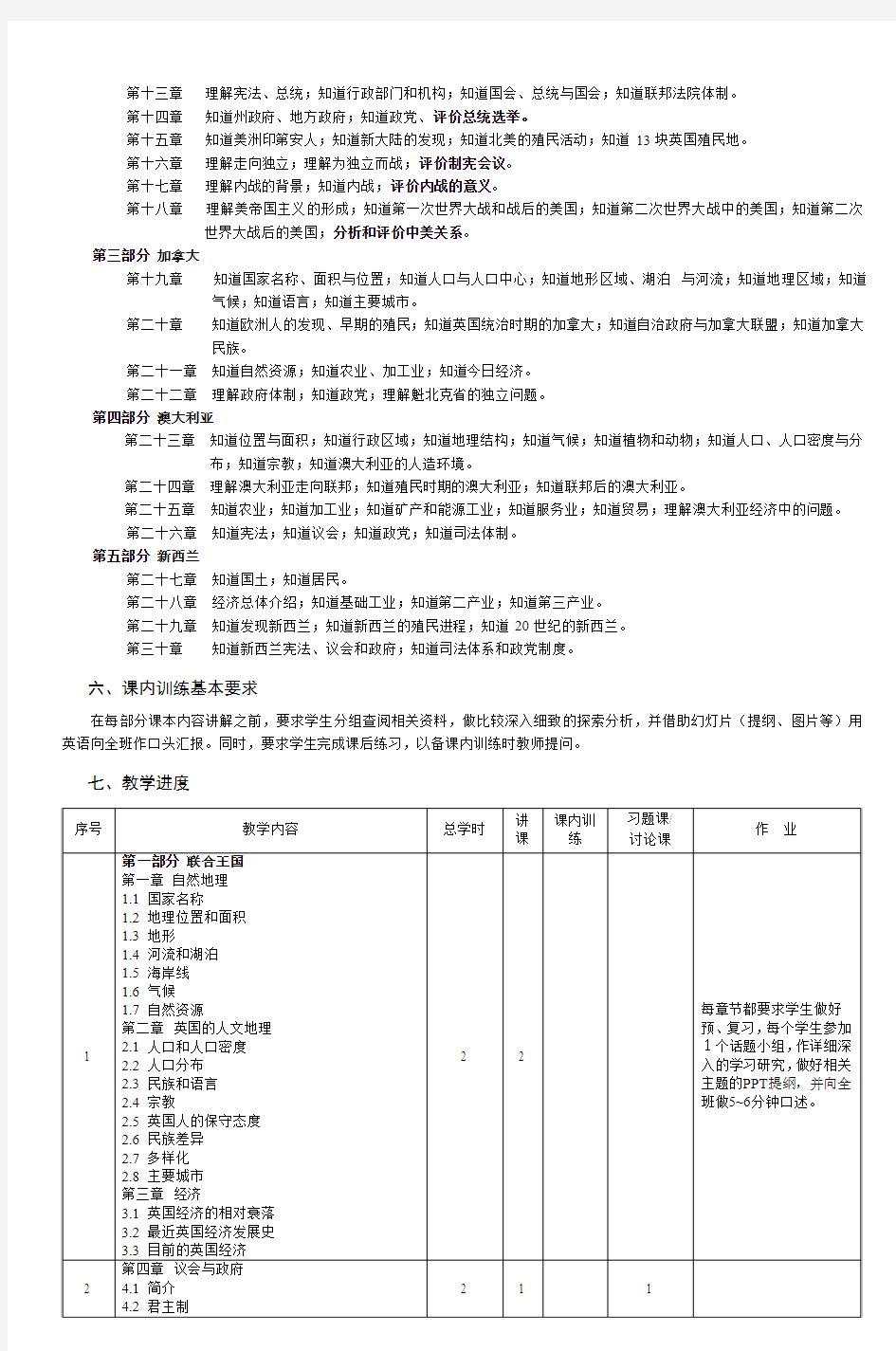 英语国家概况