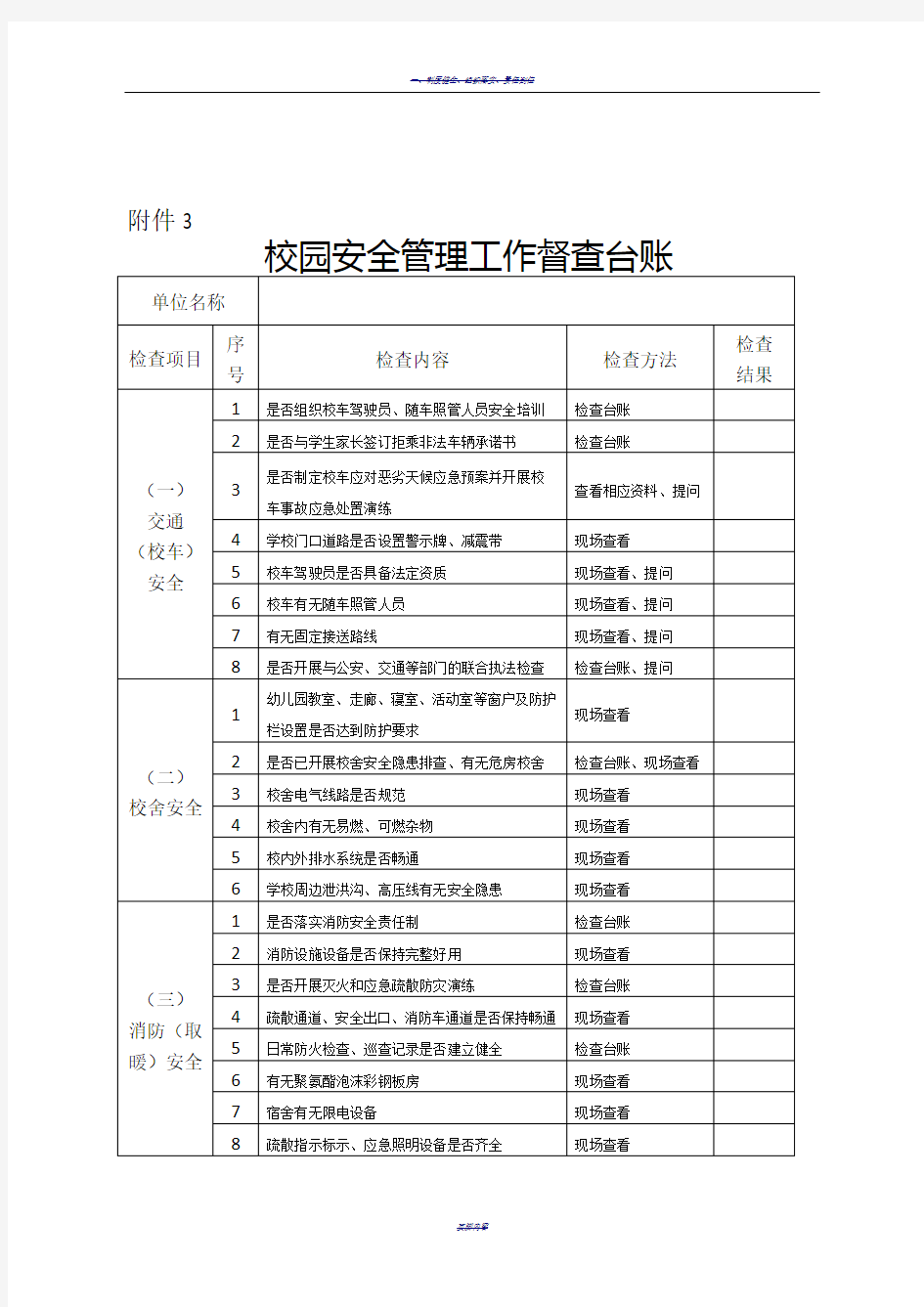 校园安全管理工作督查台账