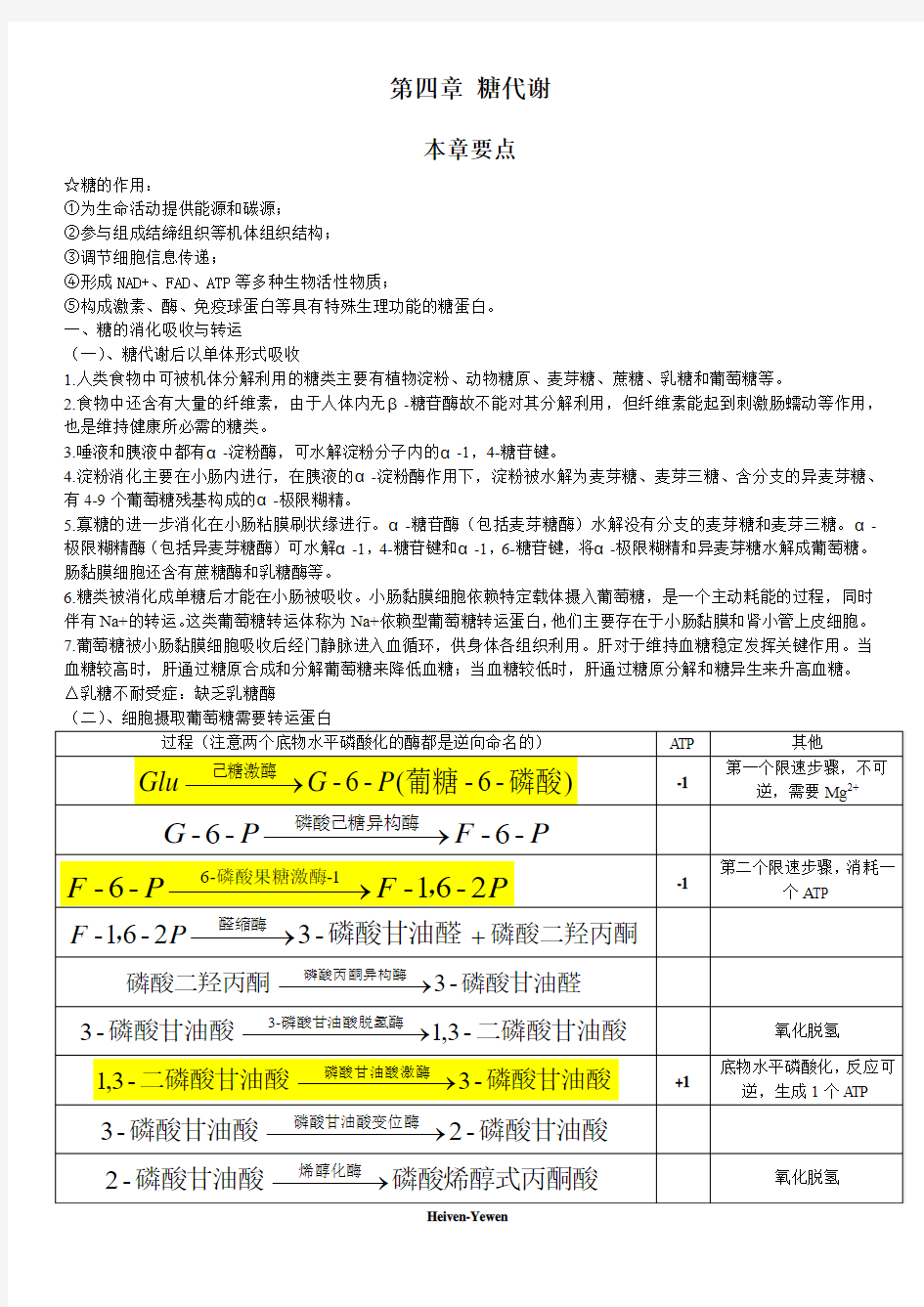 生化第六章糖代谢