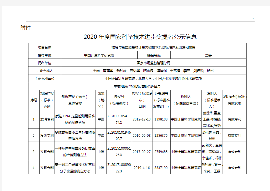 首页中国计量科学研究院