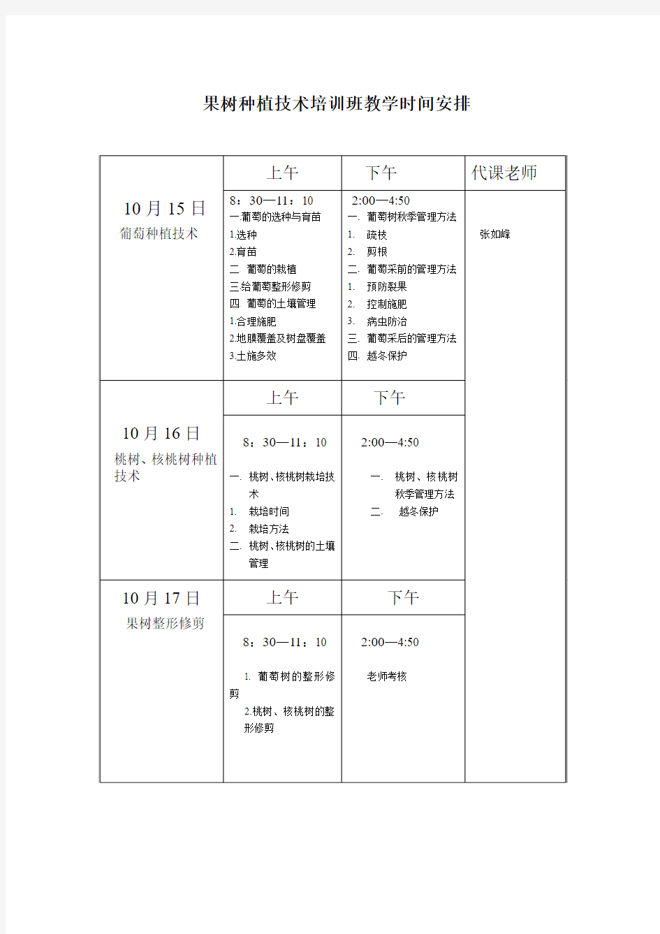 果树种植技术培训班教学进度和时间安排