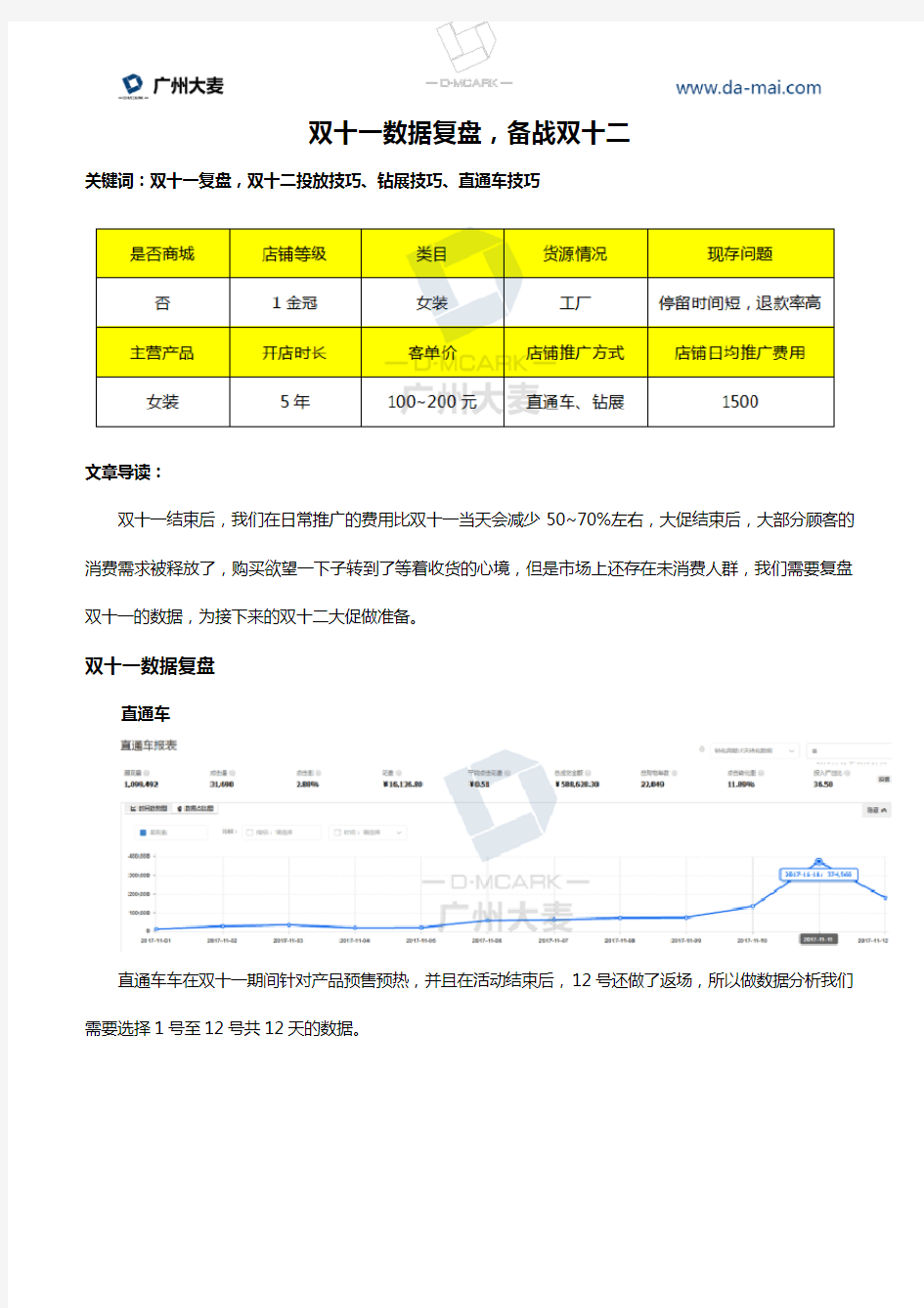 双十一数据复盘,备战双十二