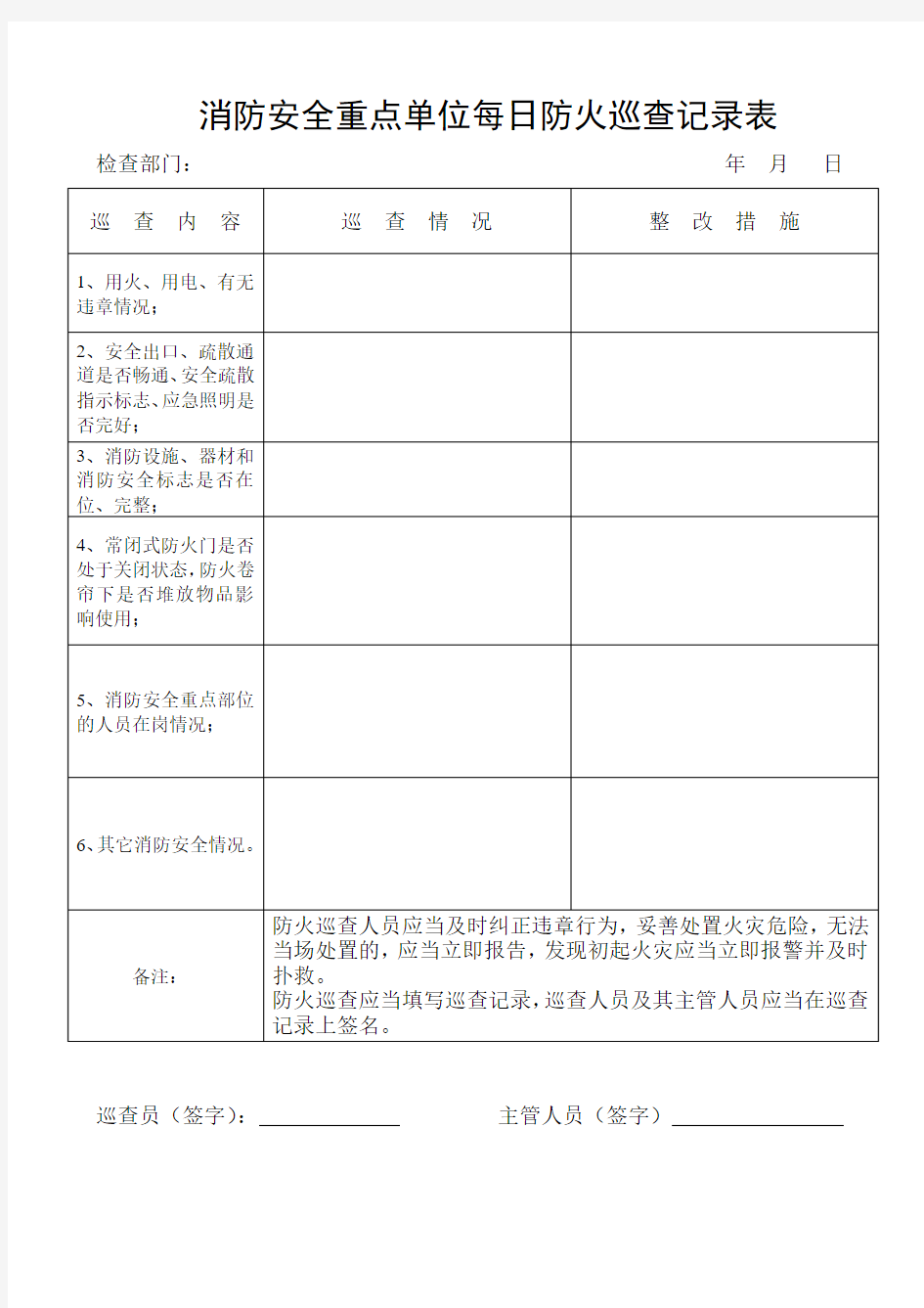 消防安全重点单位每日防火巡查记录表