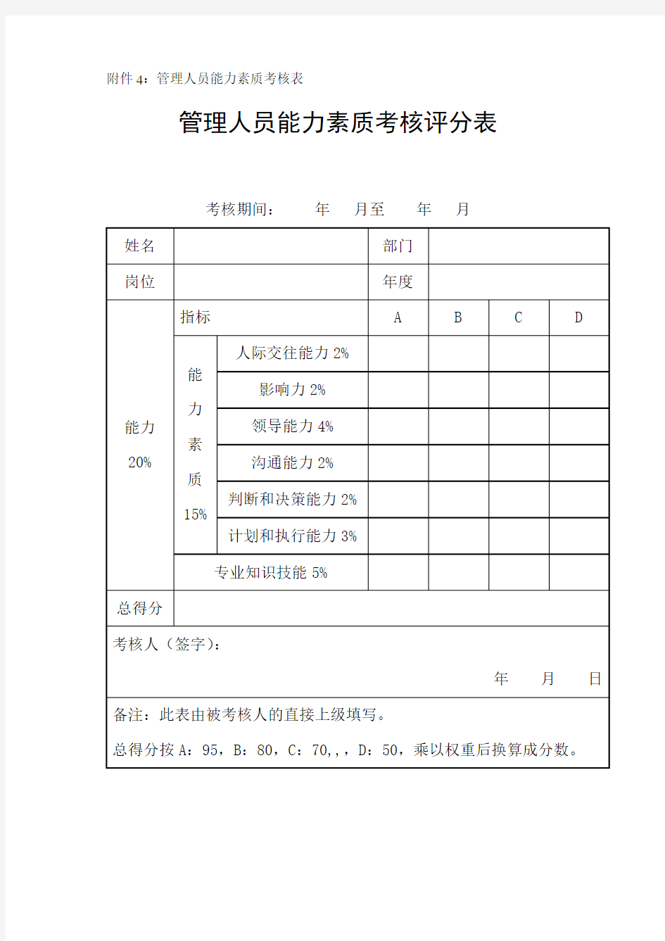 管理人员能力素质考核评分表